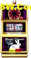 Slot Games BBrbet